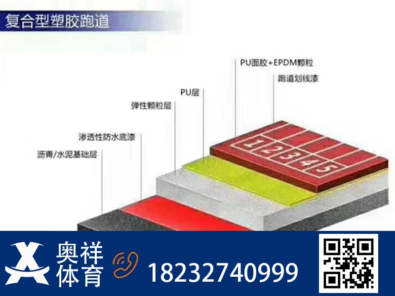 复合型塑胶跑道
