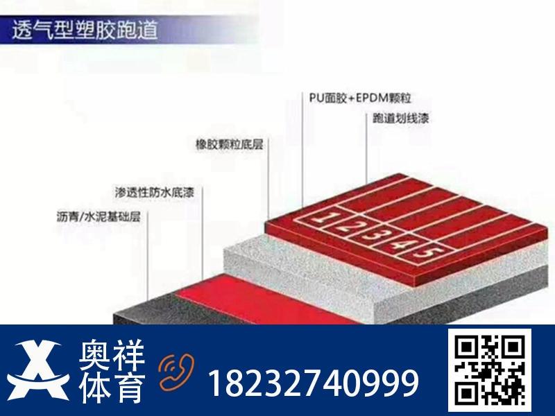 透气型塑胶跑道